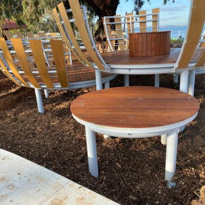 Purtle Park Lake Mulwala - Enviro Culture Albury